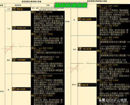 光明骑士110版本装备搭配（dnf110级装备搭配流派）