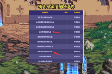 DNF国庆宝珠属性和部位（地下城21号国庆礼包介绍）