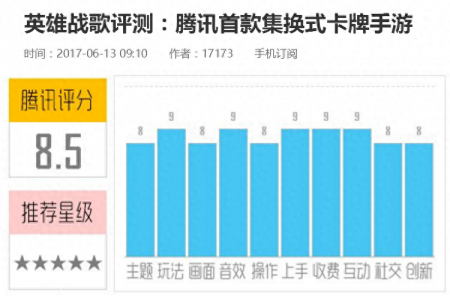 英雄战歌安卓版下载安装（英雄战歌游戏安卓介绍）