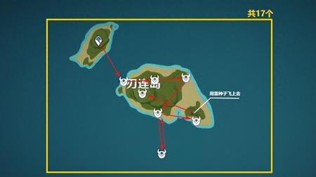 八重神子突破材料（原神八重神子突破材料获取攻略）