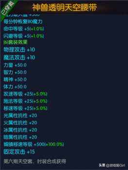 dnf透明时装有什么用（DNF透明天空套介绍）