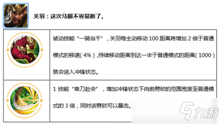 王者荣耀觉醒模式在哪里玩（王者觉醒之战进入方法）