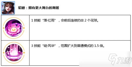 王者荣耀觉醒模式在哪里玩（王者觉醒之战进入方法）