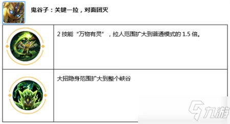 王者荣耀觉醒模式在哪里玩（王者觉醒之战进入方法）