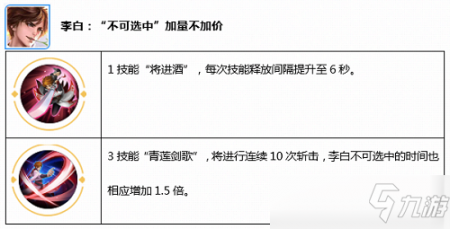 王者荣耀觉醒模式在哪里玩（王者觉醒之战进入方法）