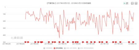 天华百剑斩还能玩吗（天华百剑斩手游现状简介）