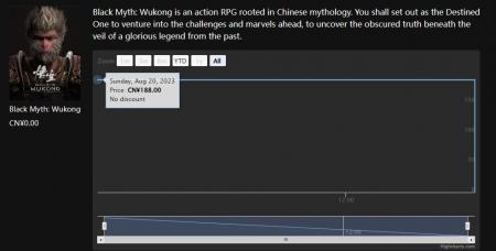 黑神话悟空多少钱（黑神话悟空游戏售价详情）
