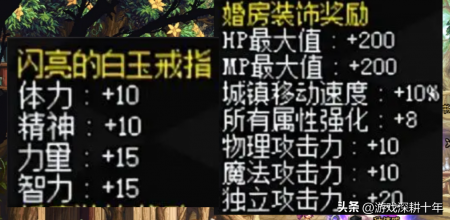 dnf心意点有什么用（地下城心意点活动装饰婚房攻略）