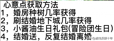 dnf心意点有什么用（地下城心意点活动装饰婚房攻略）