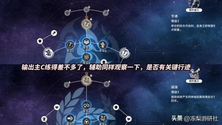 星穹铁道均衡等级怎么提升（崩坏均衡等级提升方法技巧）