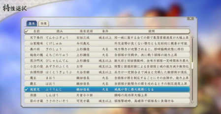 信长之野望手游单机（策略模拟游戏介绍信长之野望）