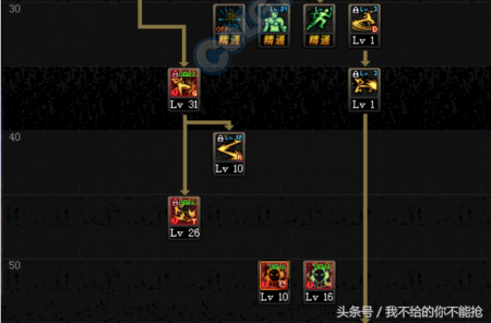 dnf男气功师刷图加点（地下城男气功和男散打加点分析）