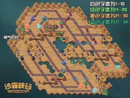 沙霾峡谷攻略路线图（剑与远征沙霾峡谷通关步骤）