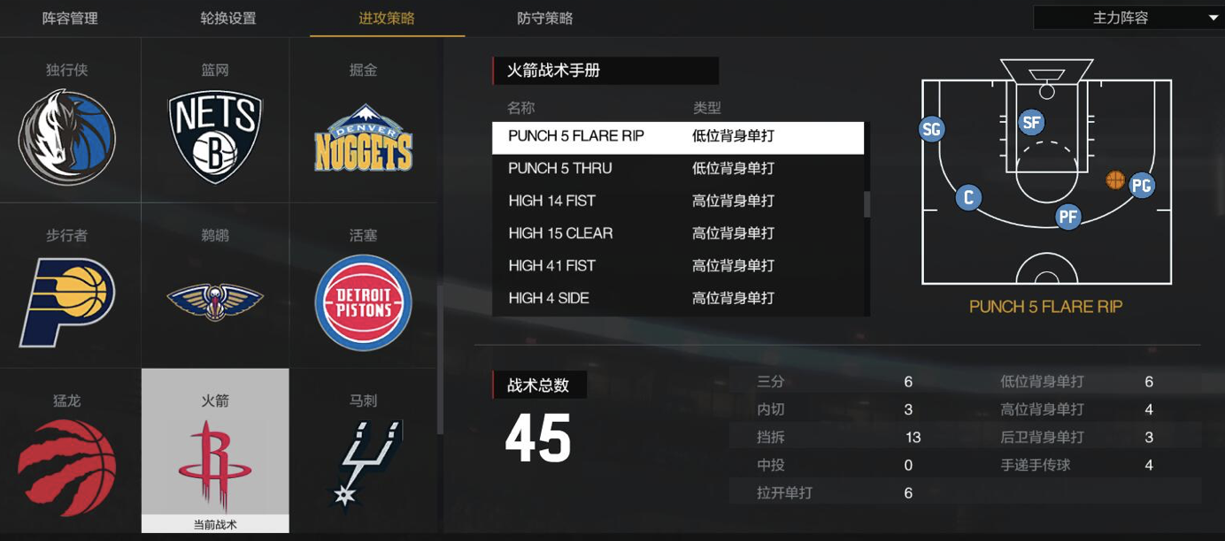 nba2k13玩法小技巧（NBA2K游戏低位单打战术）